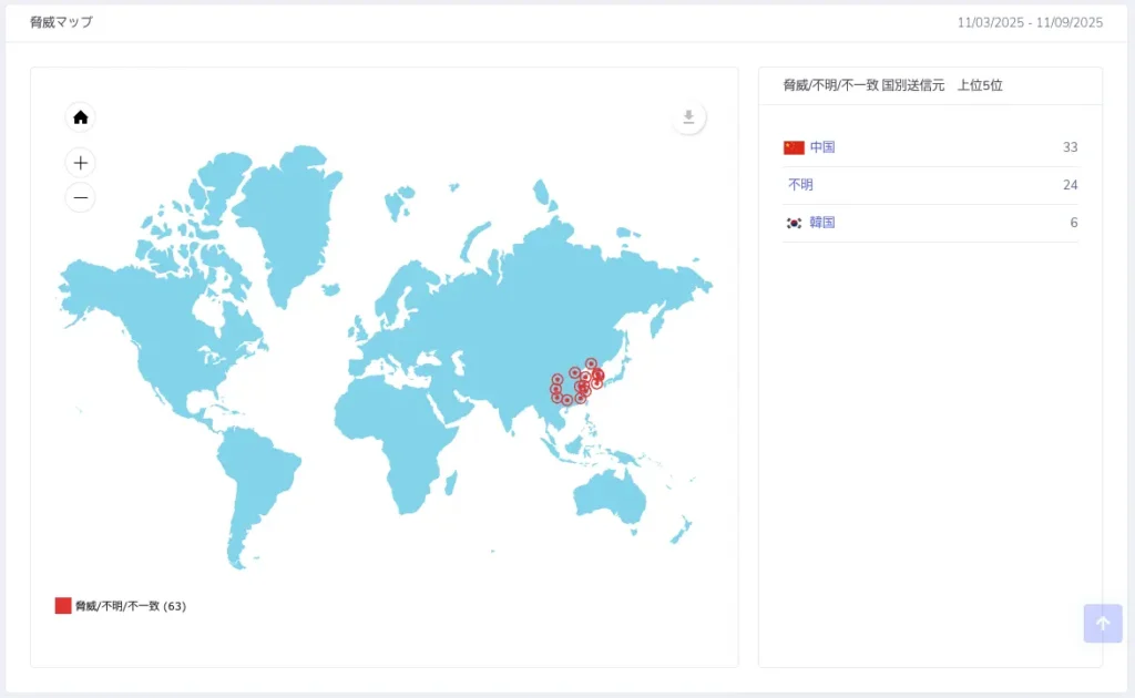 サイバー攻撃に遭わない対策とは の画像
