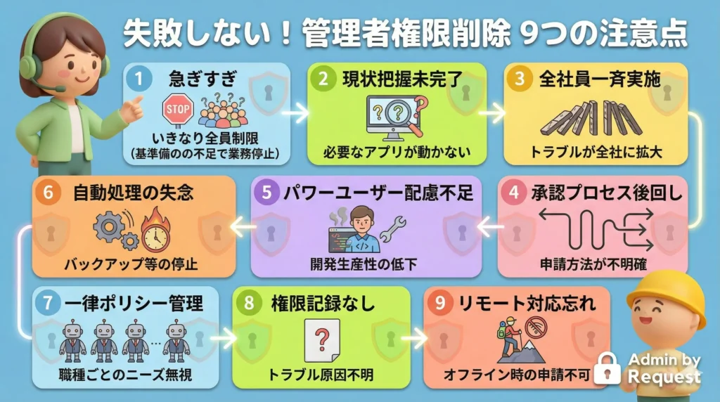 特権ID管理で失敗しないために!導入時の9つのポイント の画像